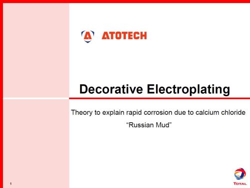 explain electroplating